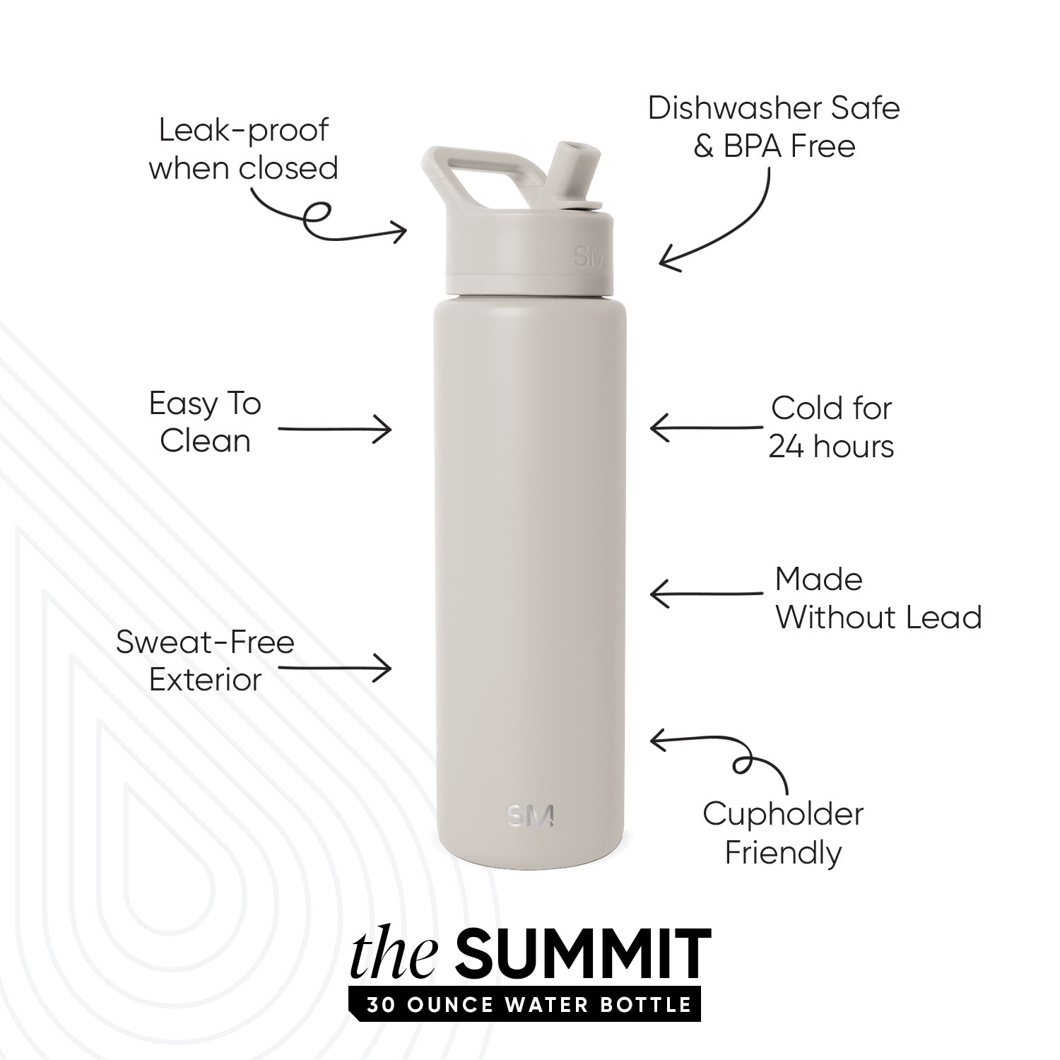 Simple Modern On The Go Bundle